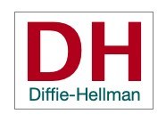 Diffie-hellman Dh Key How Long Generate